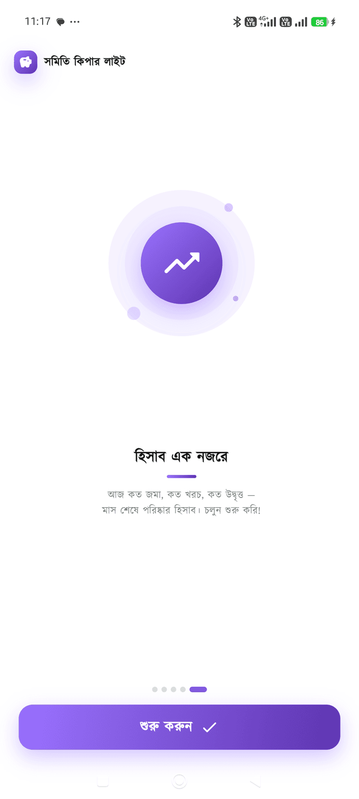 সব মডিউল একসাথে স্ক্রিন