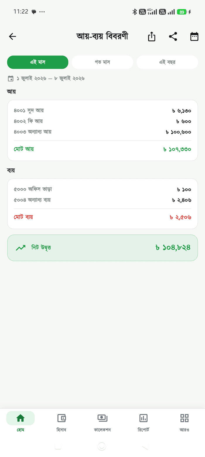 অ্যানালিটিক্স স্ক্রিন