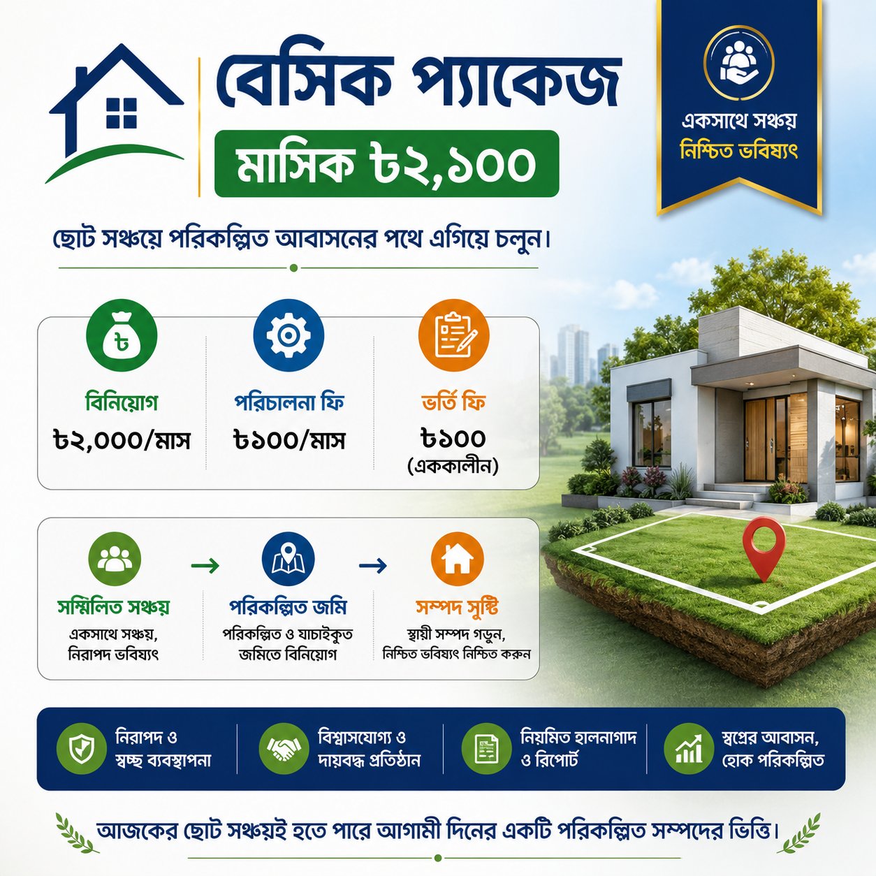 বেসিক প্যাকেজ | মাসিক ৳২,১০০