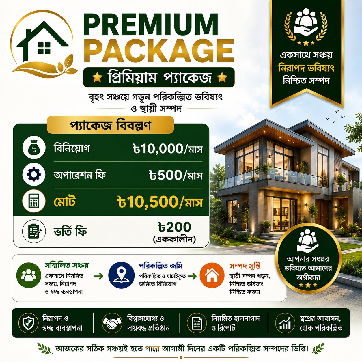 প্রিমিয়াম প্যাকেজ | মাসিক ৳১০,৫০০